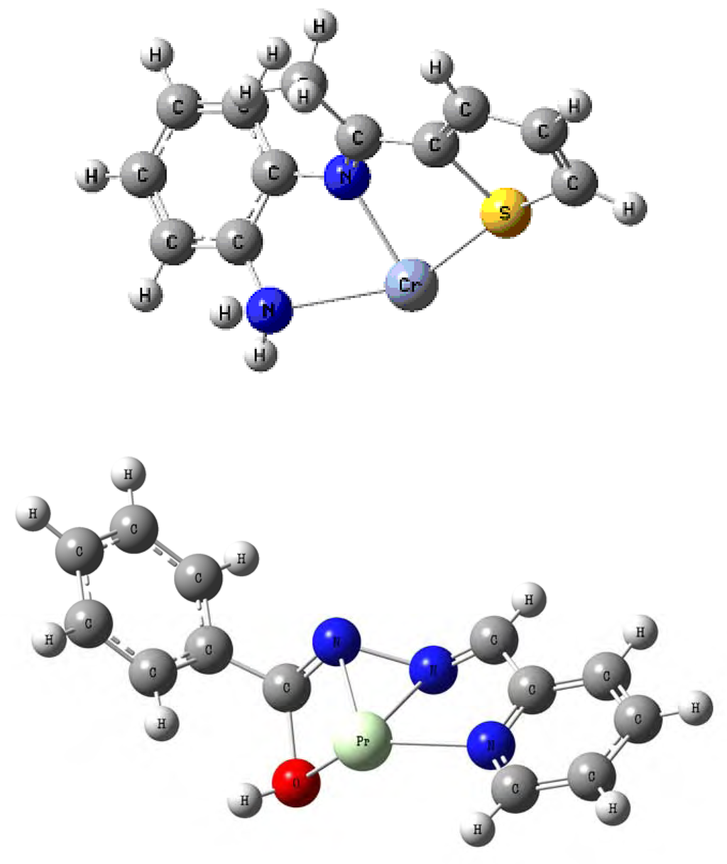 Sensors 08 01645f4 1024