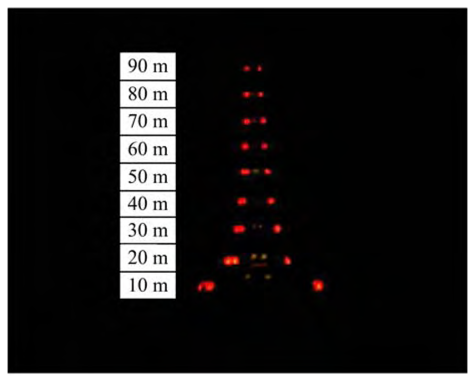 Sensors 08 01719f14