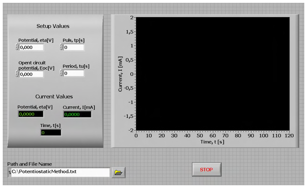 Sensors 08 01819f6 1024