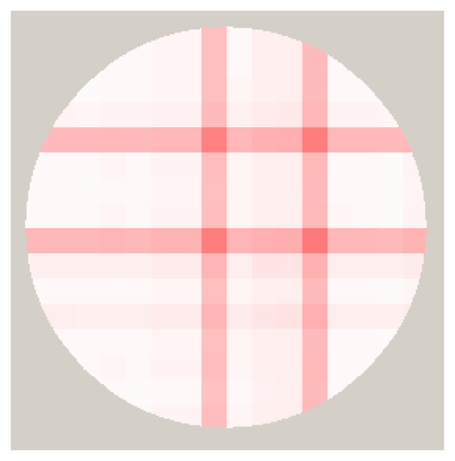 Sensors 08 02082f15c