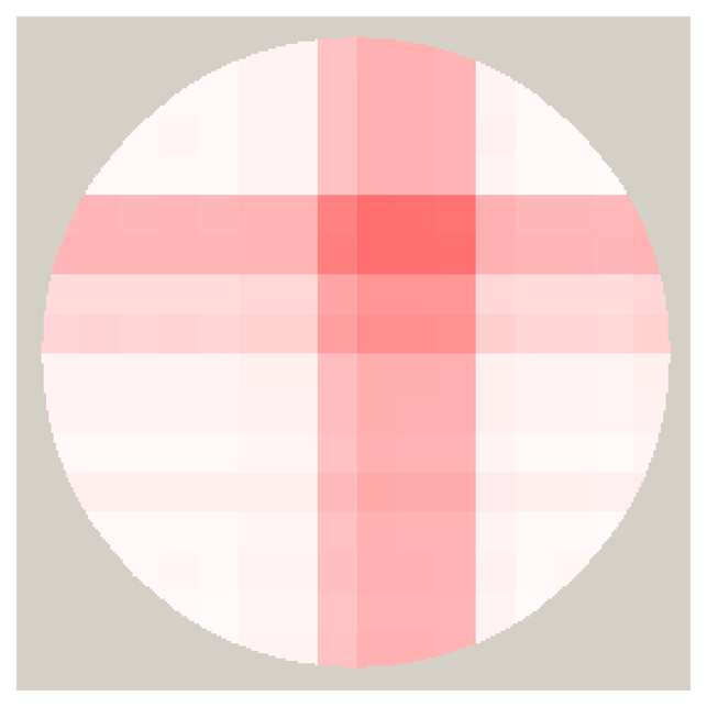 Sensors 08 02082f16c