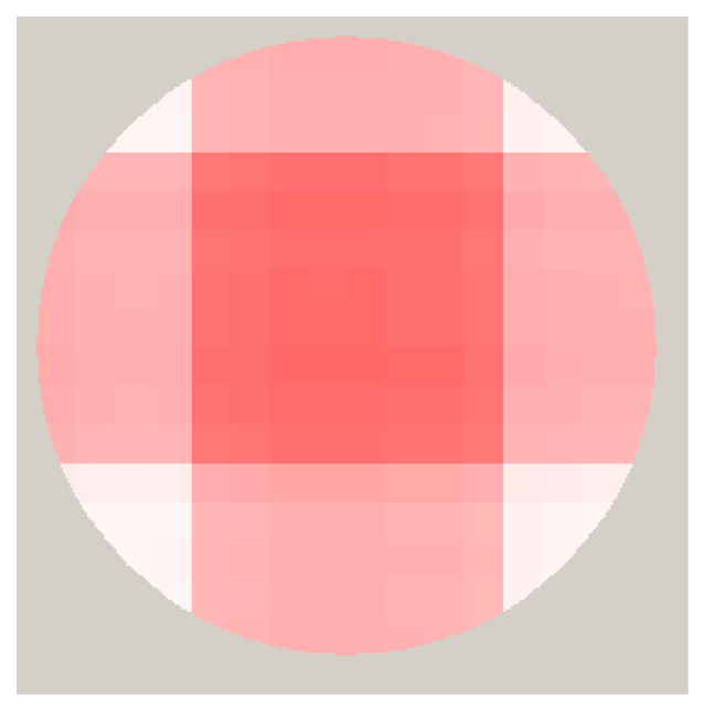 Sensors 08 02082f17c