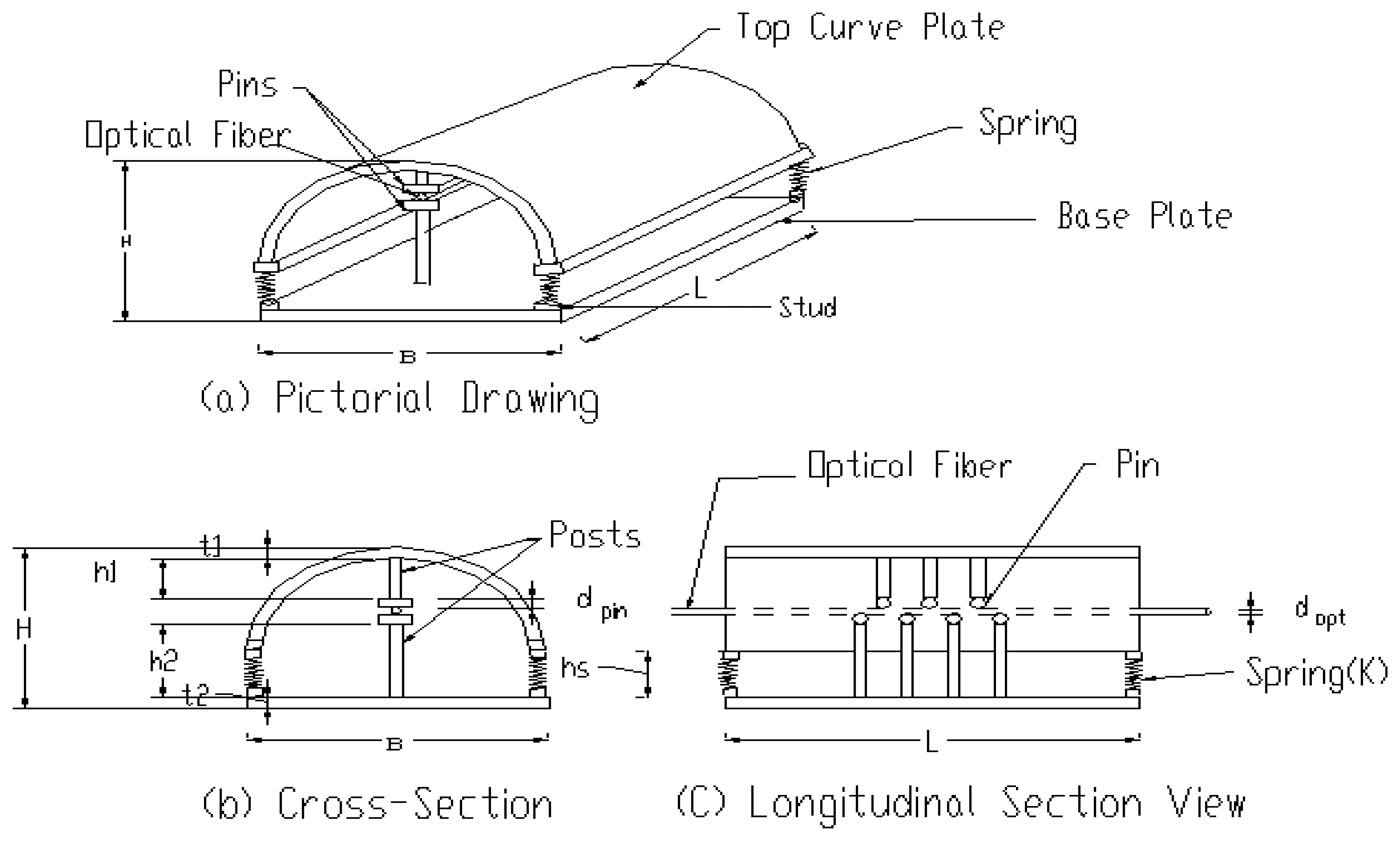 Sensors 08 02551f7