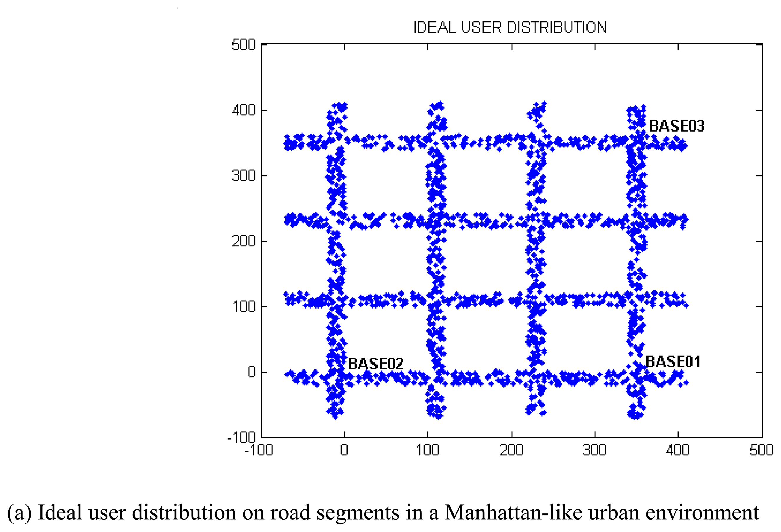Sensors 08 02865f13a