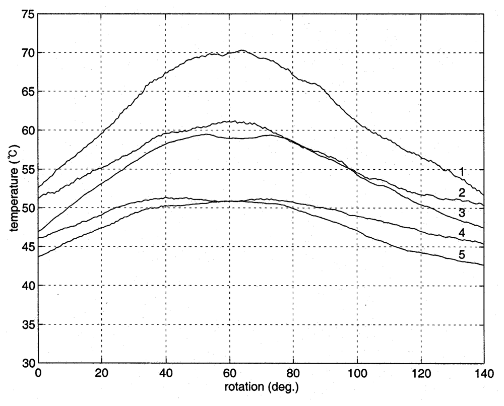 Sensors 08 03345f10
