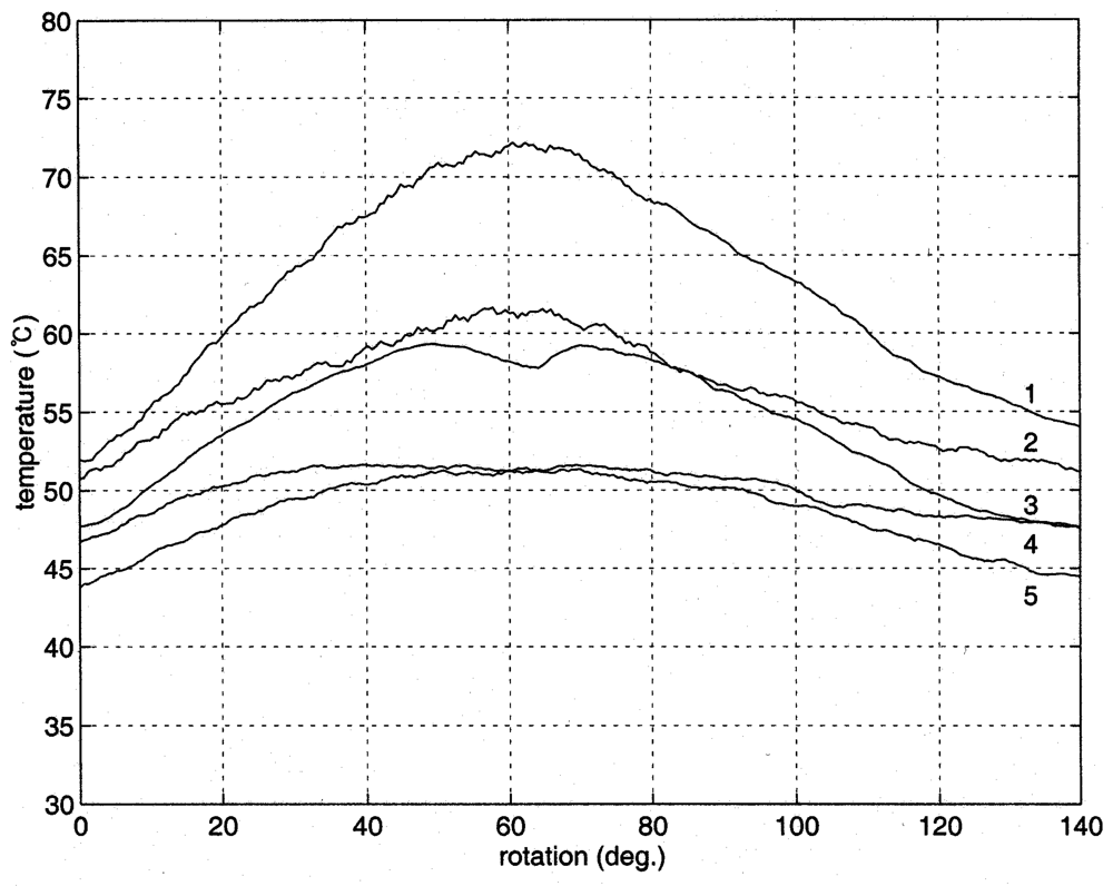 Sensors 08 03345f9