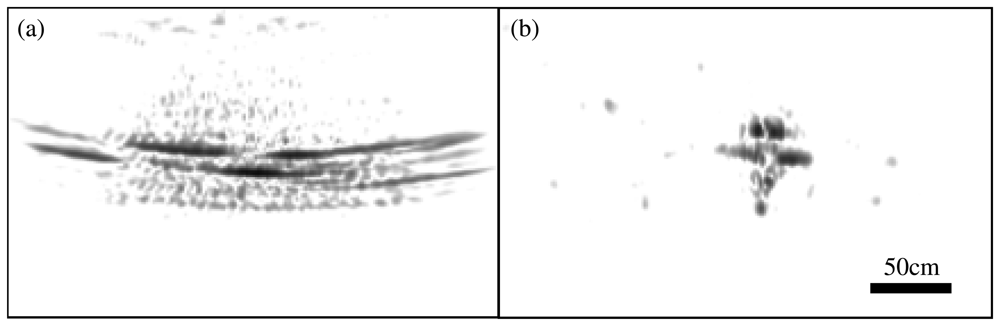 Sensors 08 03903f9