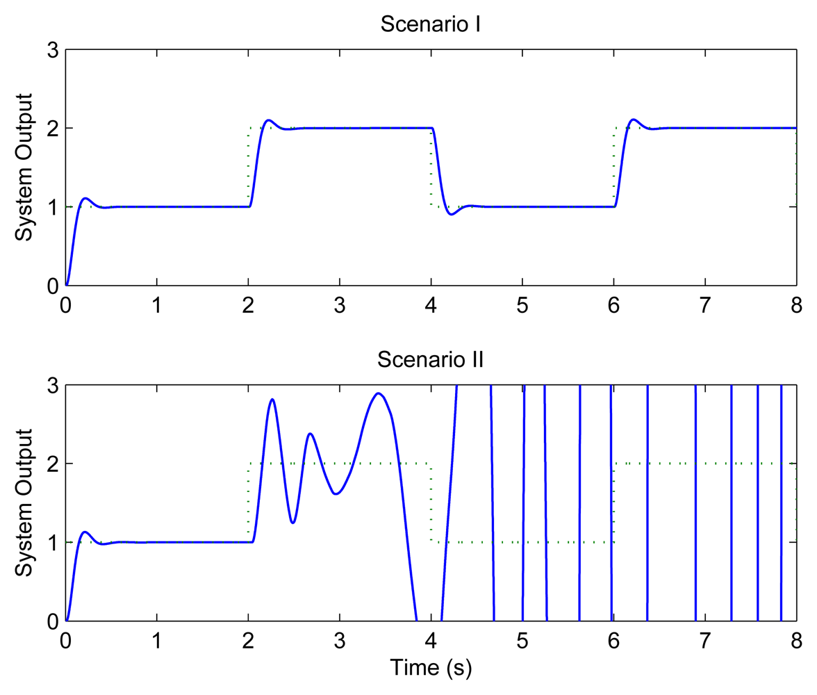 Sensors 08 04265f7