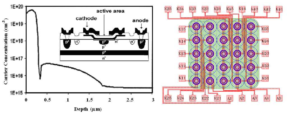 Sensors 08 04636f1