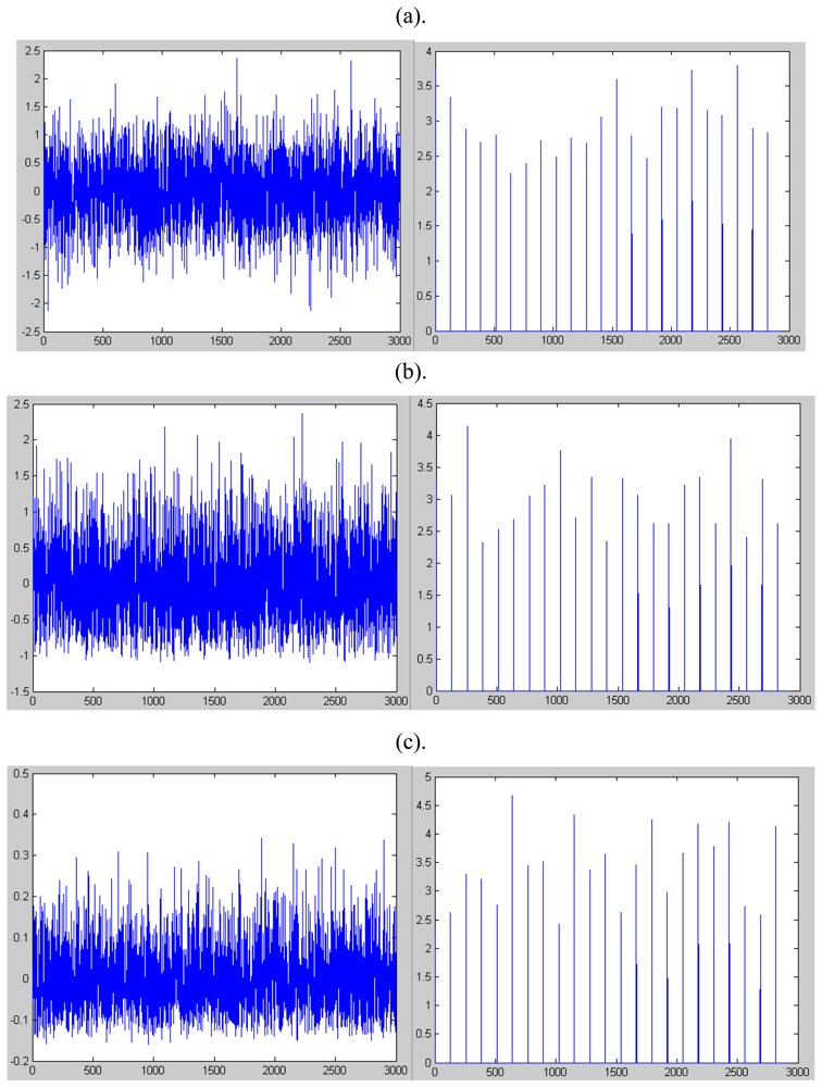 Sensors 08 05106f1