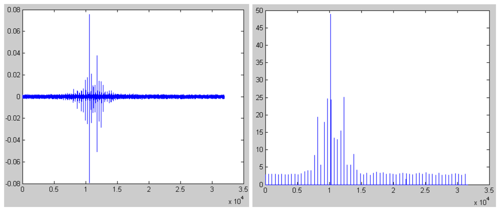 Sensors 08 05106f5