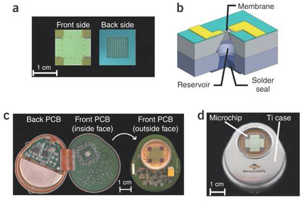 Sensors 08 06077f5 1024