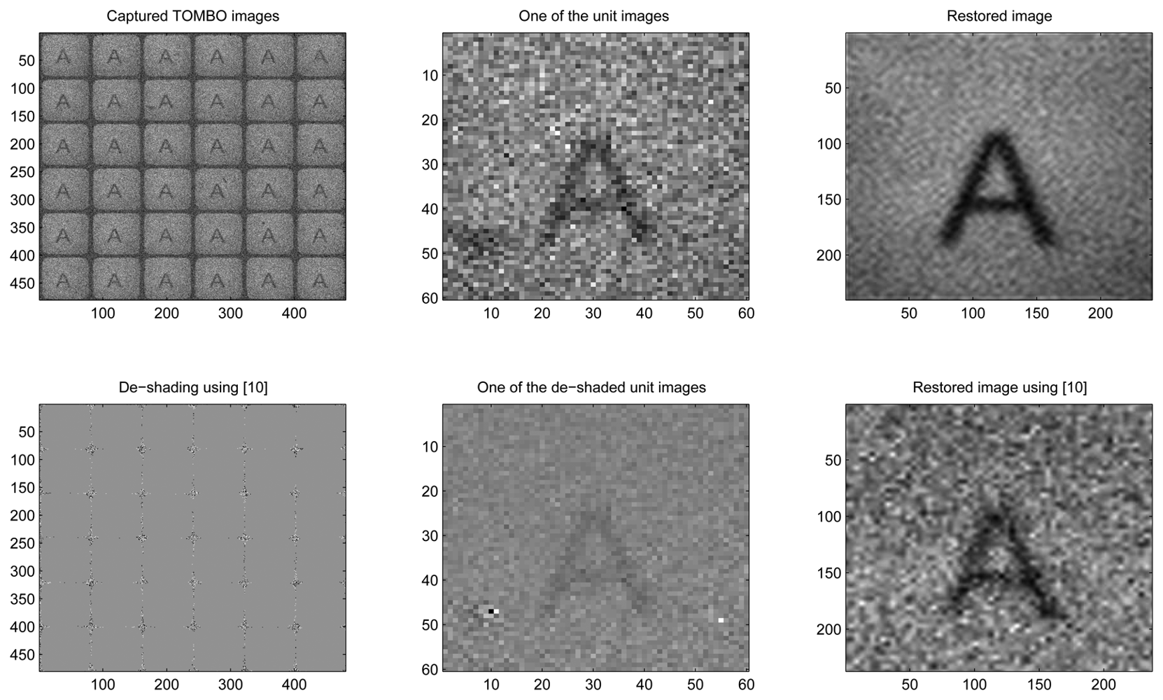 Sensors 08 06108f10