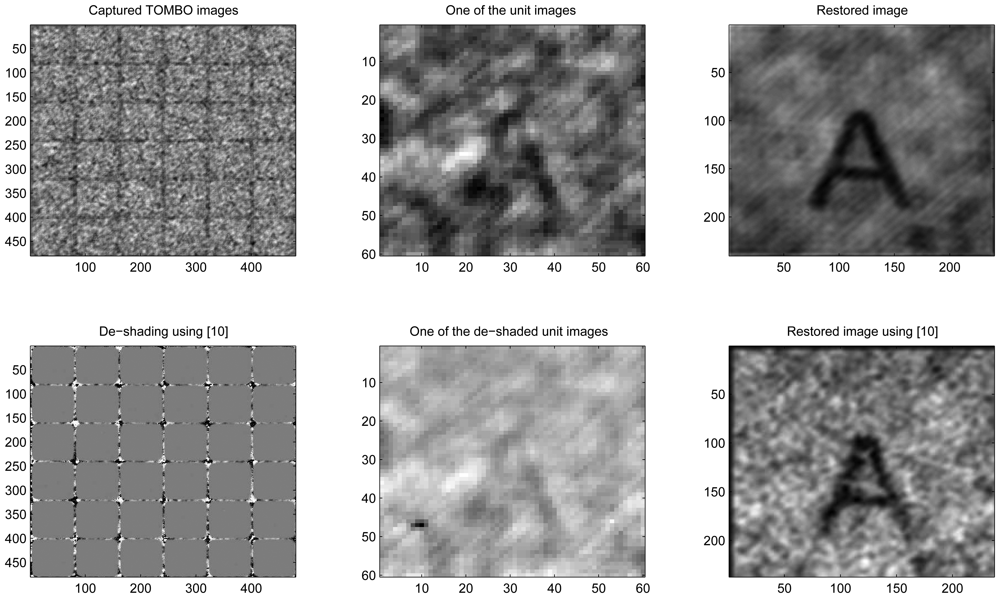 Sensors 08 06108f11