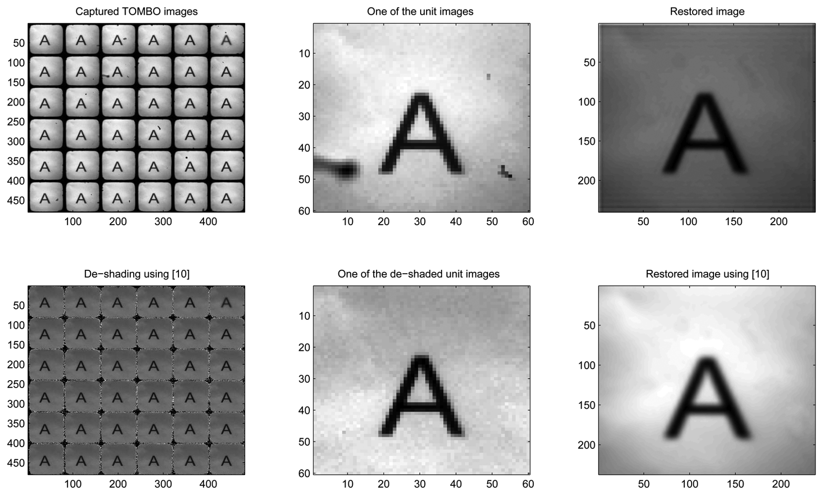 Sensors 08 06108f8