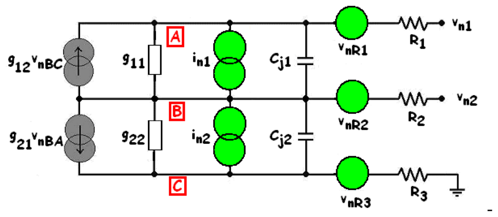 Sensors 08 06566f14