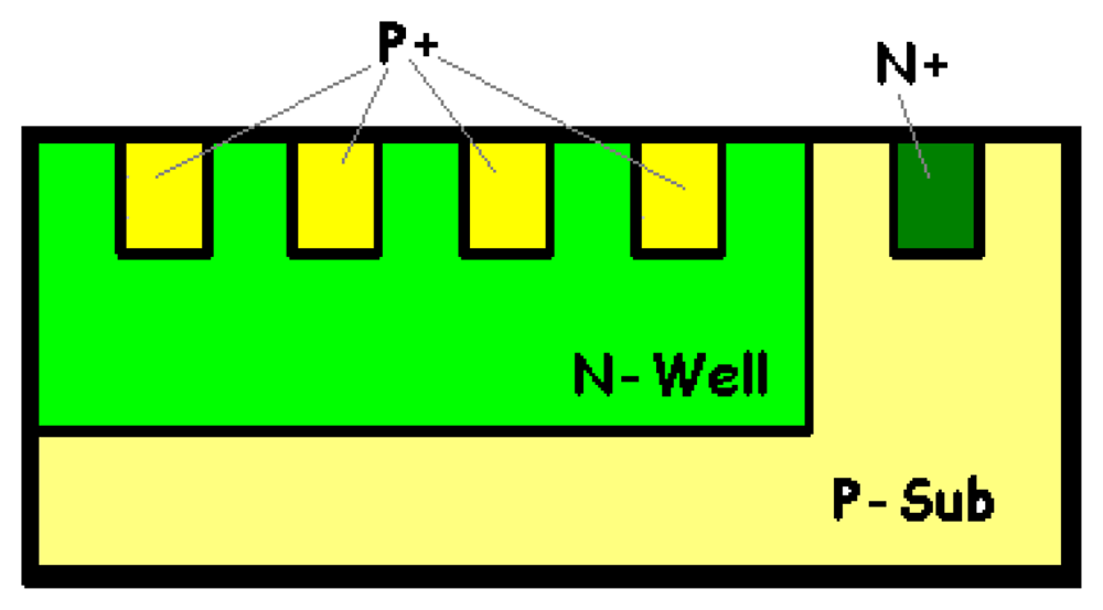 Sensors 08 06566f16