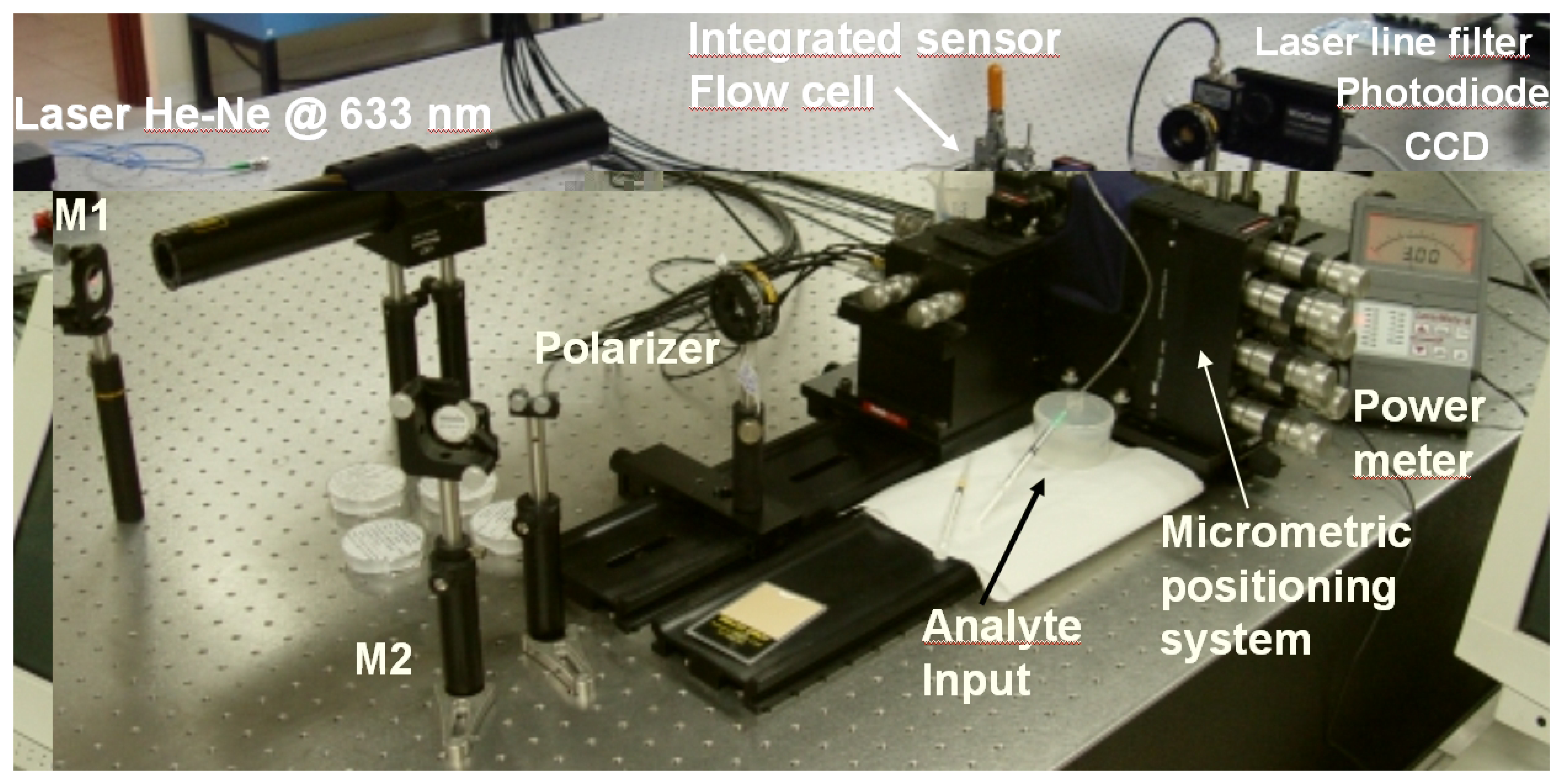Sensors 08 07113f6