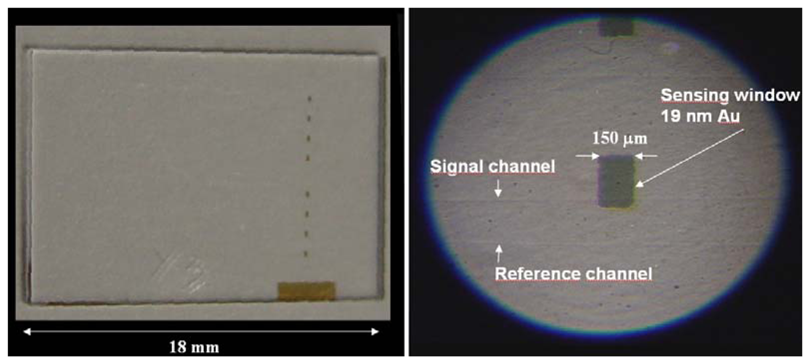 Sensors 08 07113f9