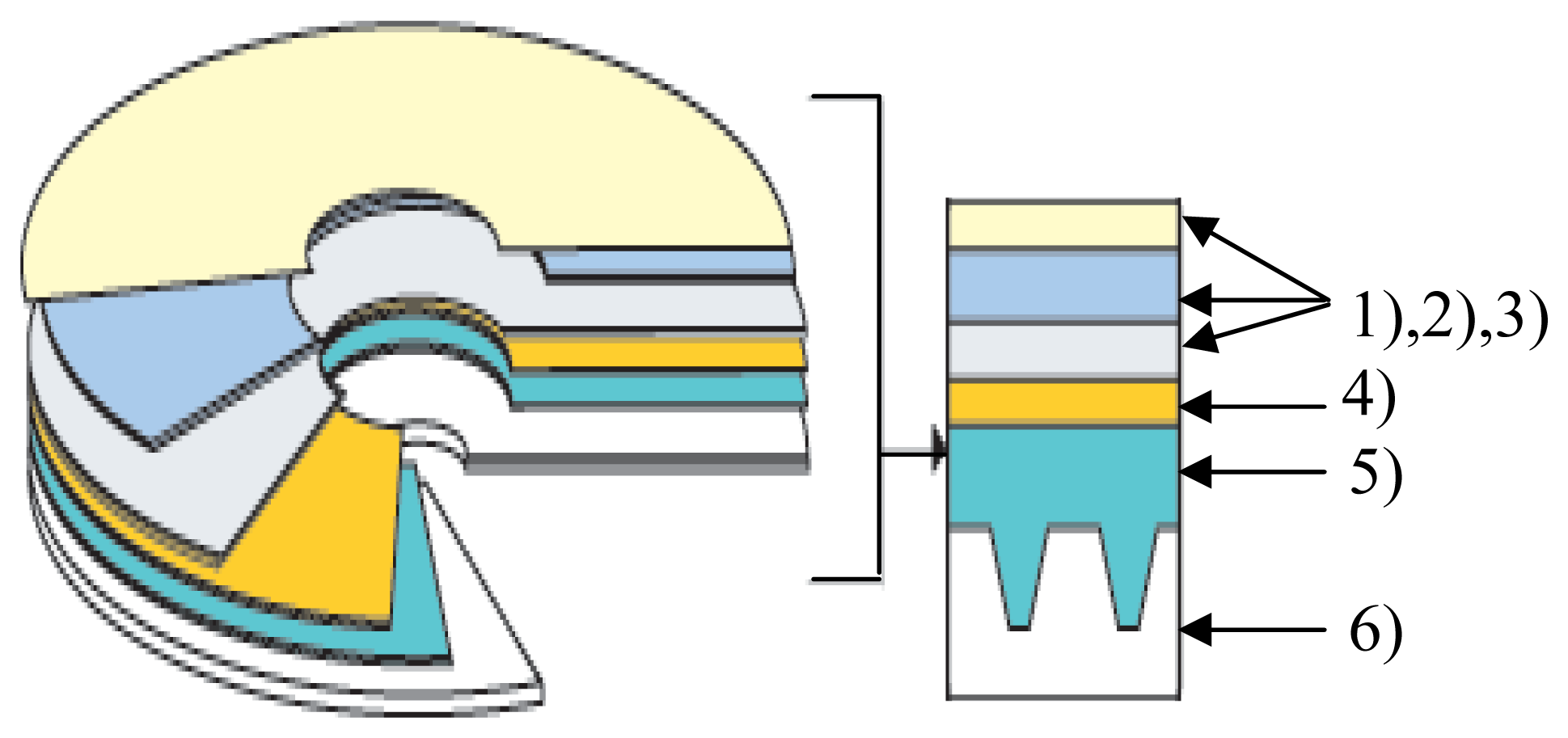 Sensors 08 07157f1