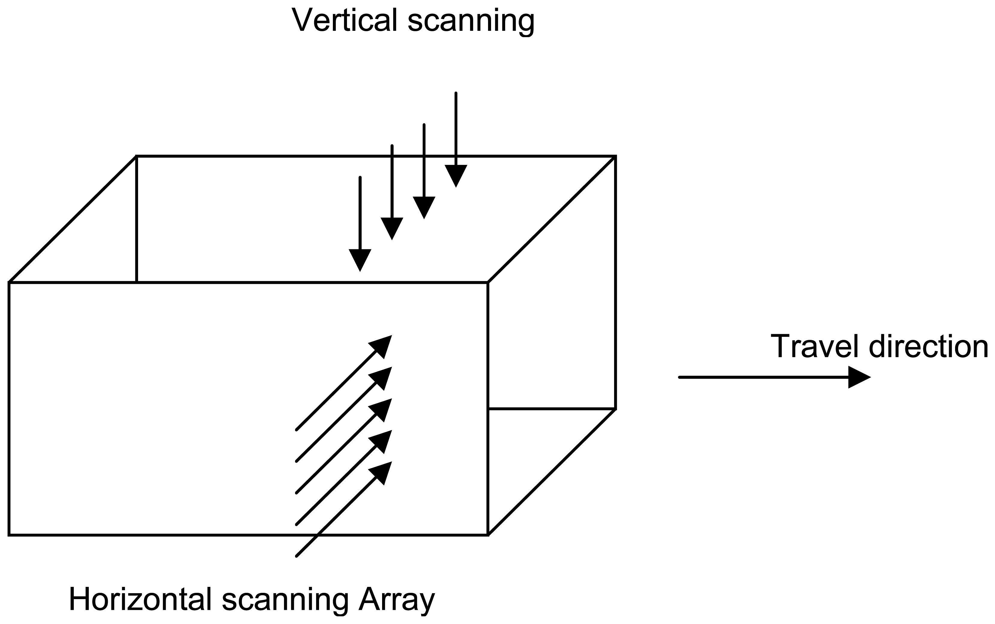 Sensors 08 07241f8