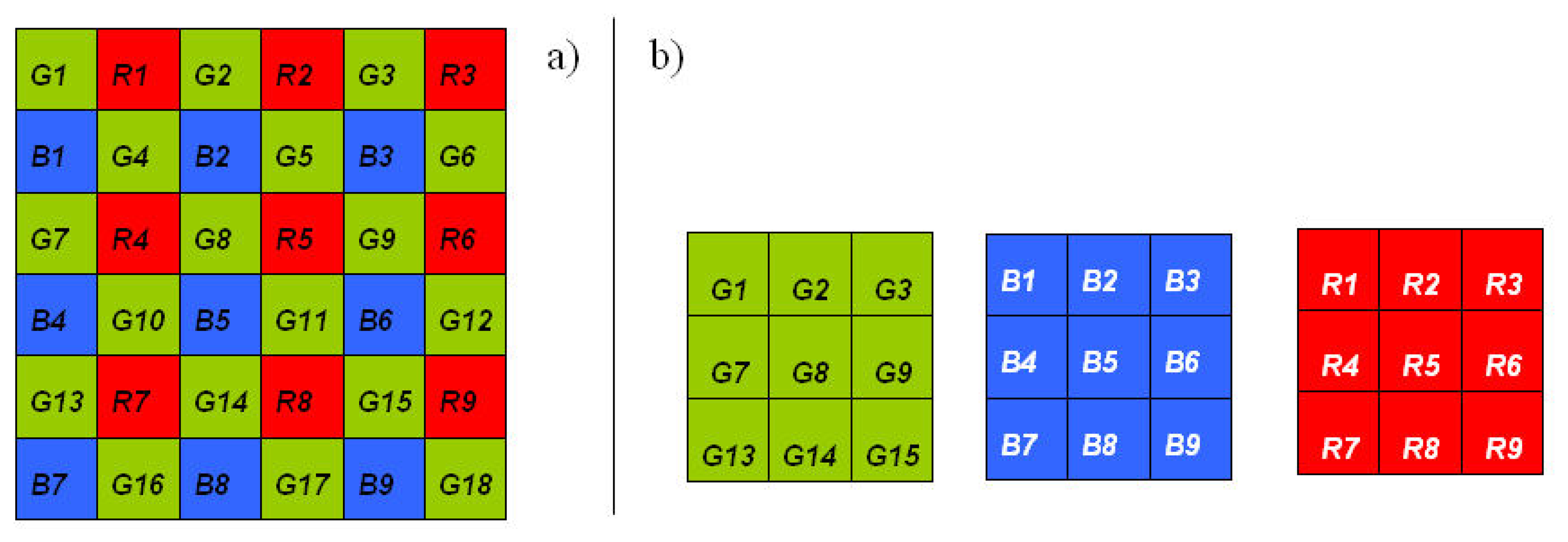Sensors 08 07300f4