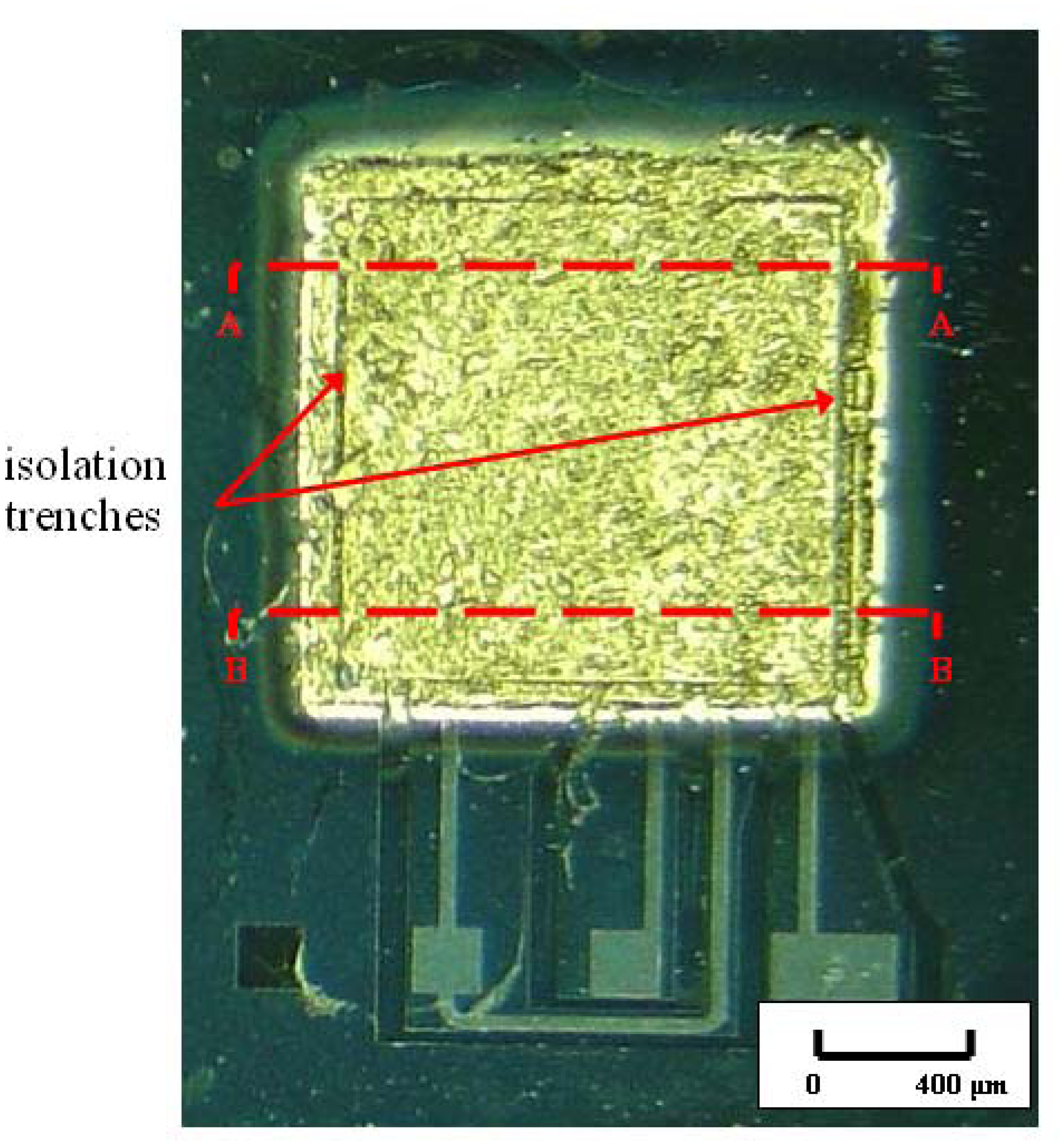 Sensors 08 07438f5