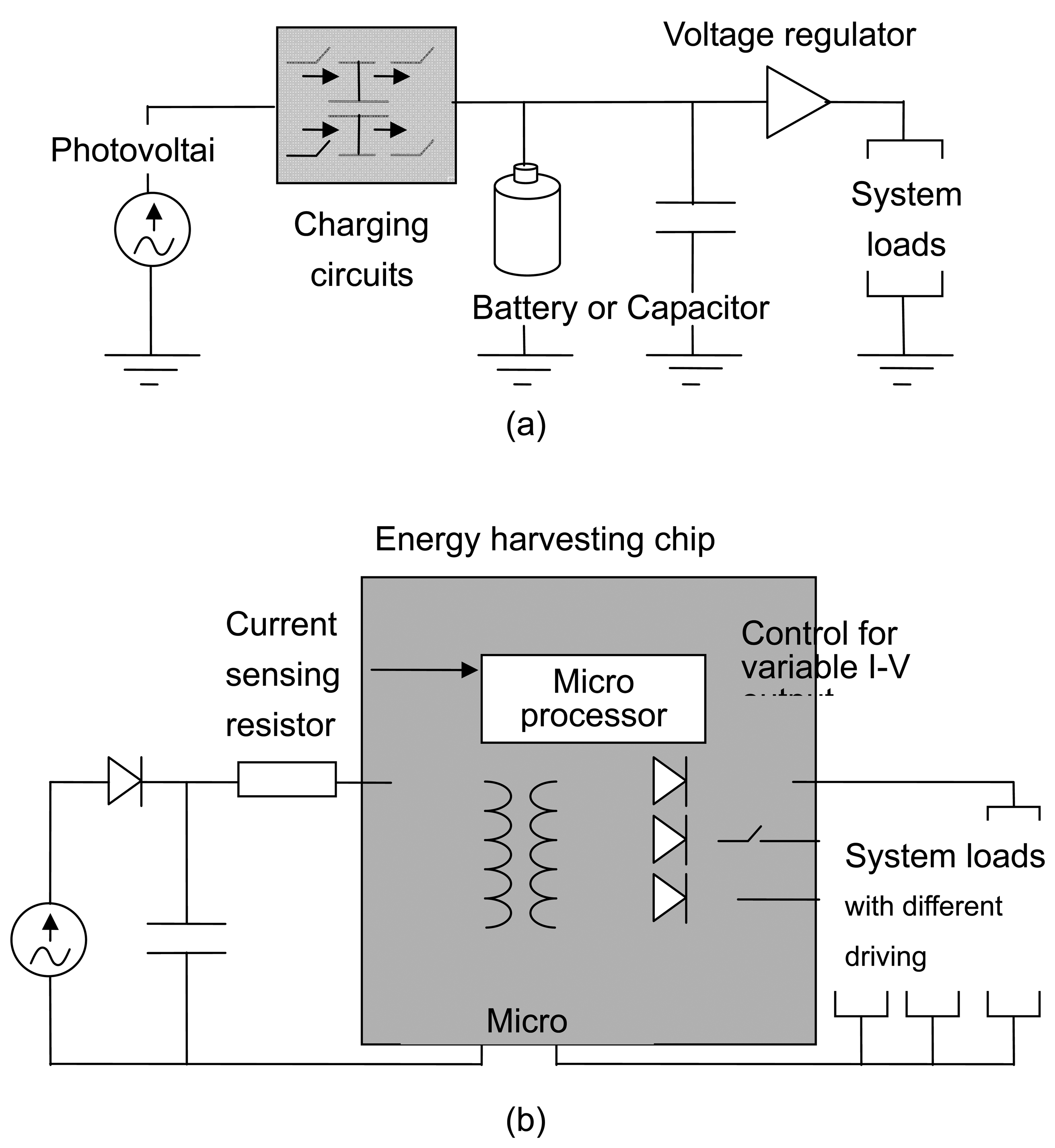 Sensors 08 07690f1