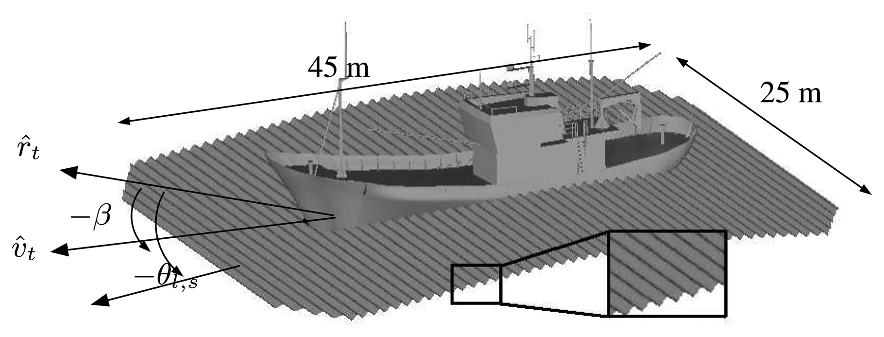 Sensors 08 07715f2