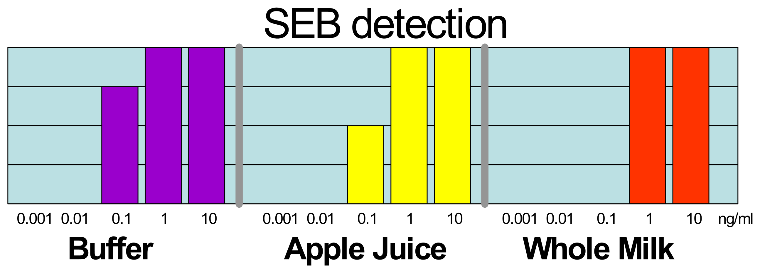 Sensors 08 08361f3