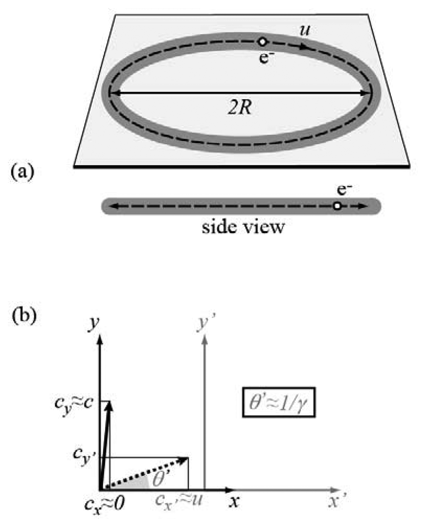 Sensors 08 08378f3