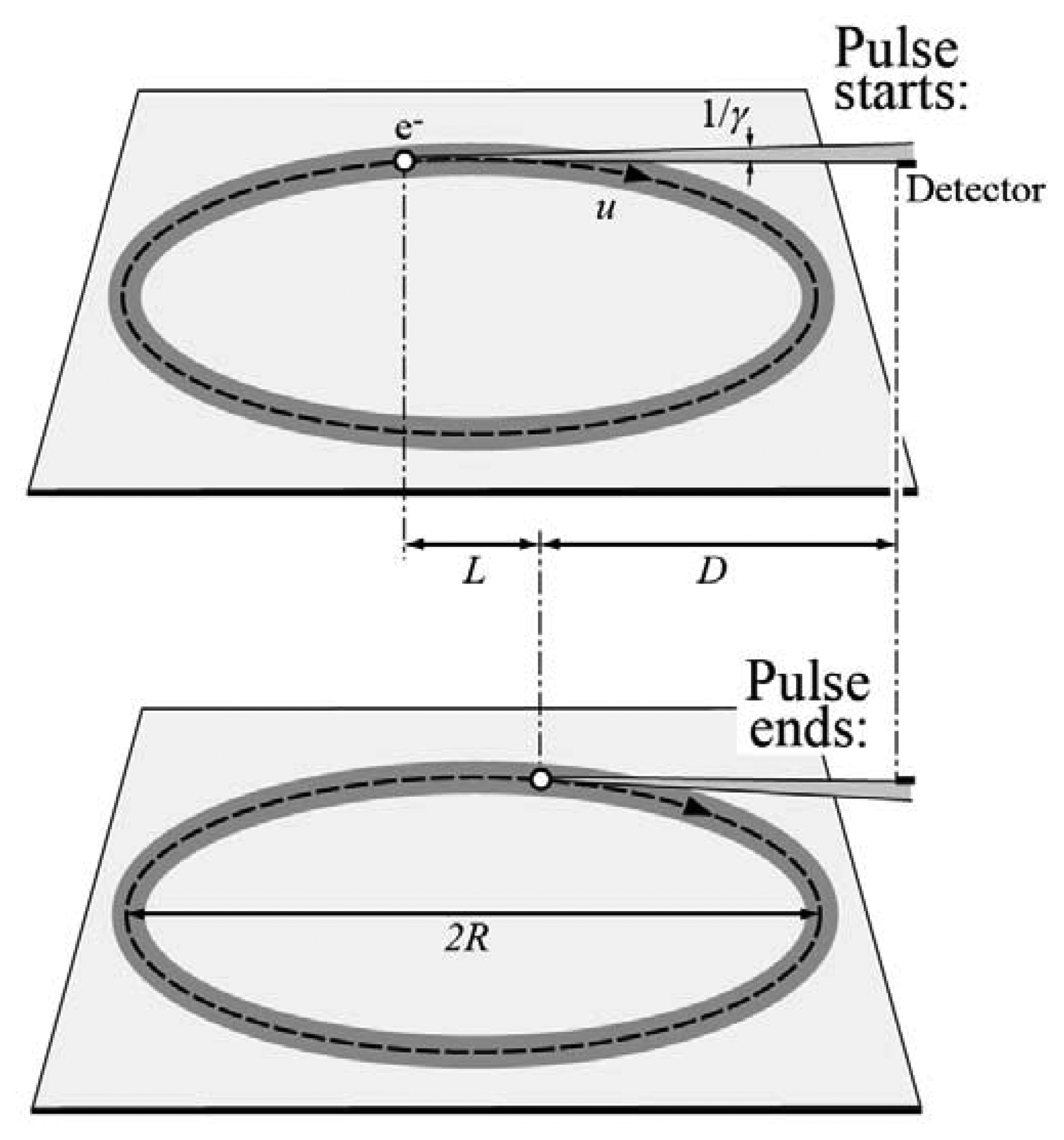 Sensors 08 08378f4