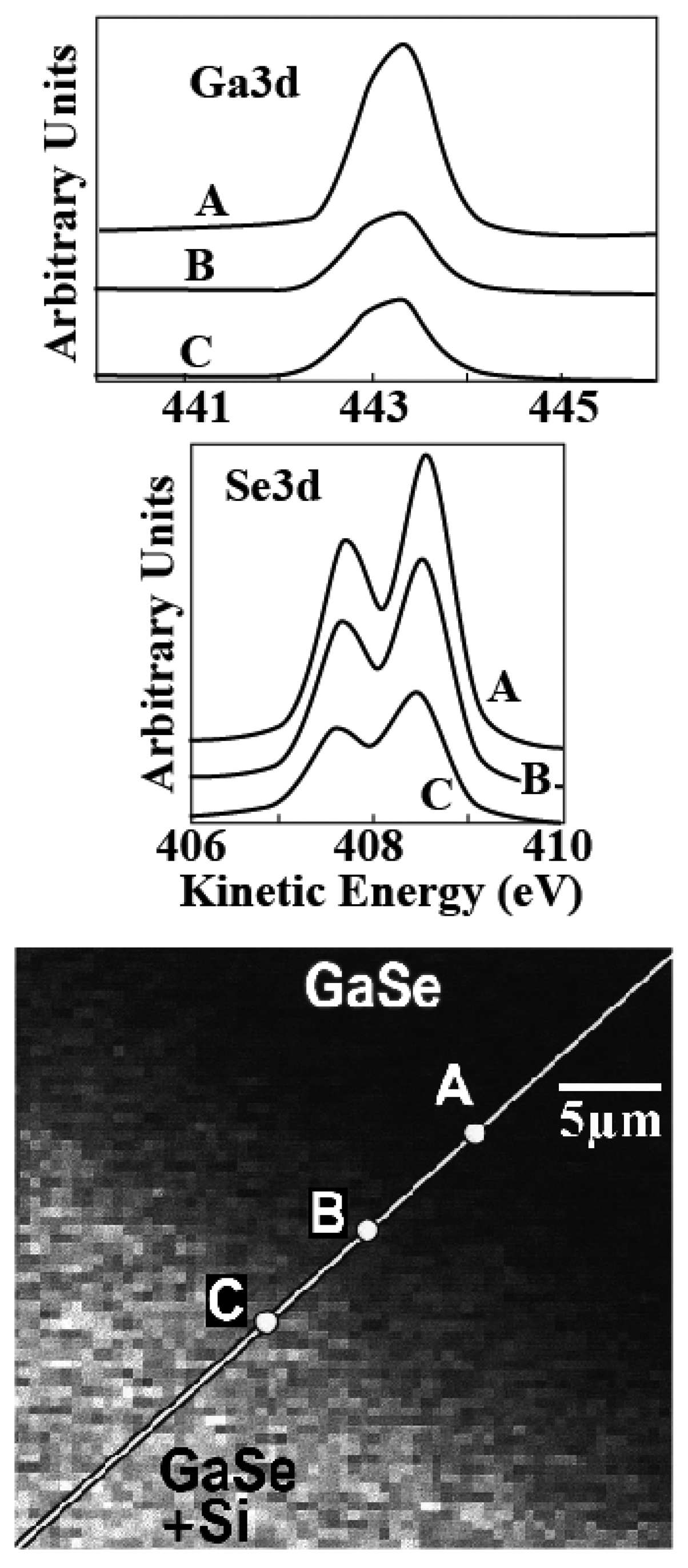 Sensors 08 08378f8