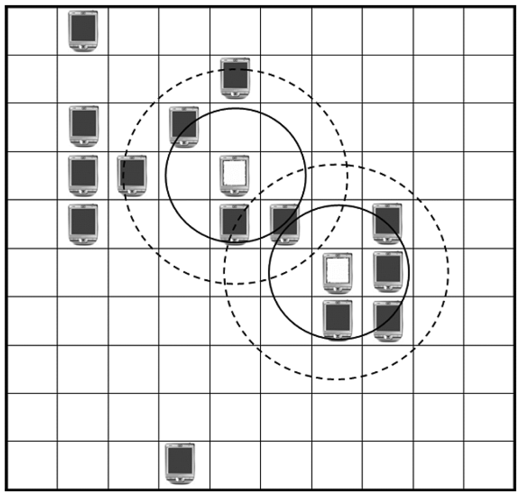 Sensors 09 00845f4
