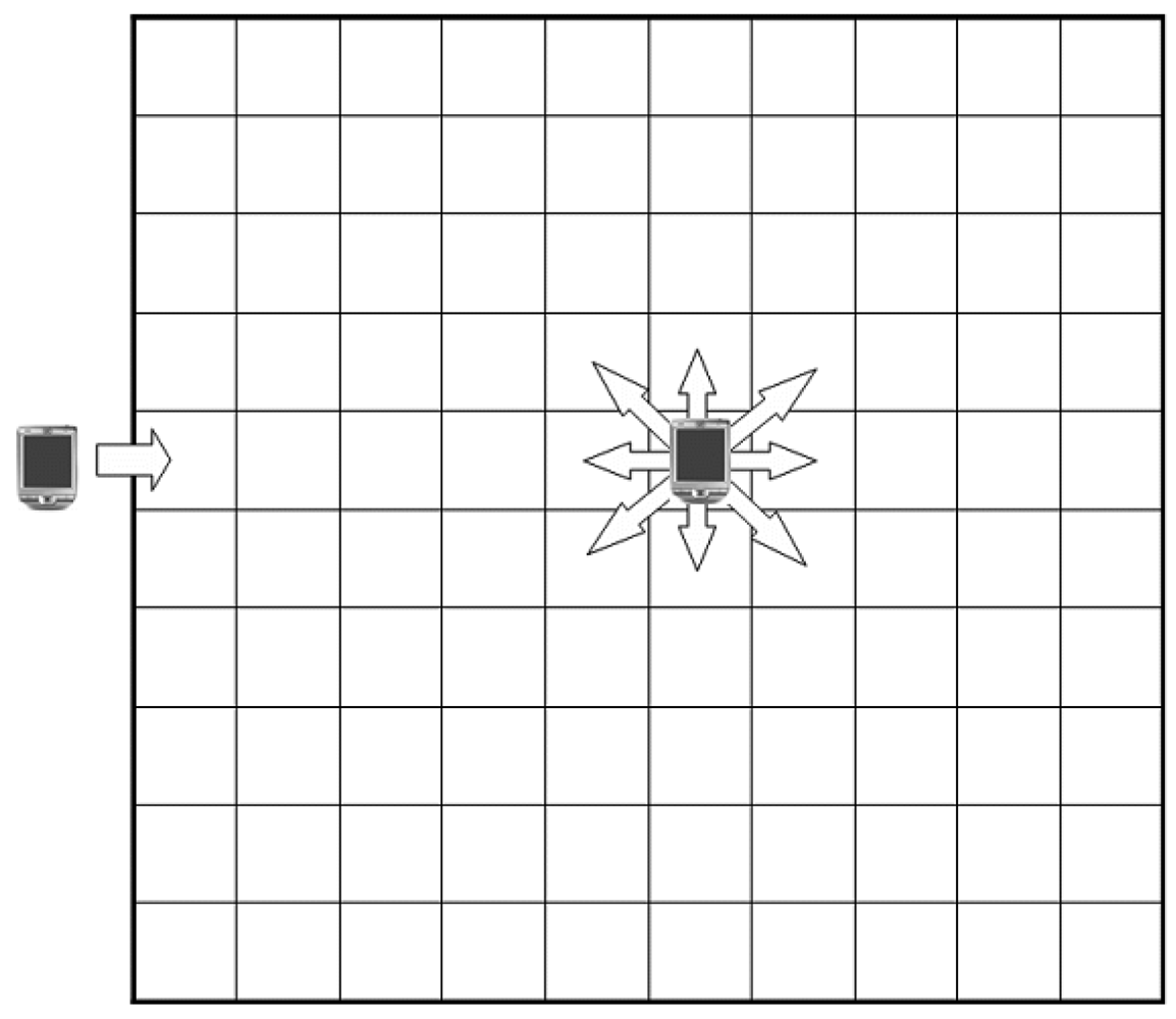 Sensors 09 00845f5