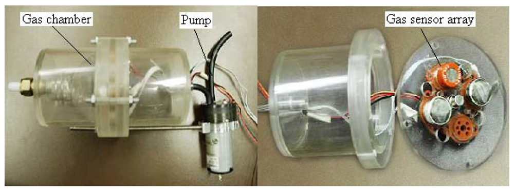 Sensors 09 00895f2