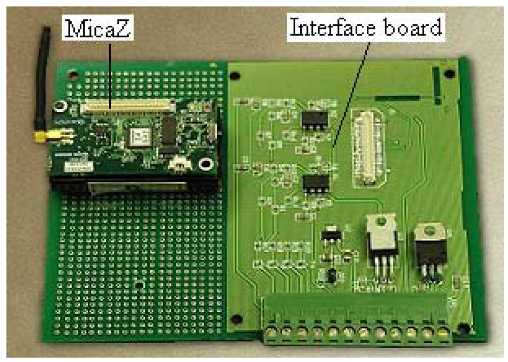 Sensors 09 00895f3