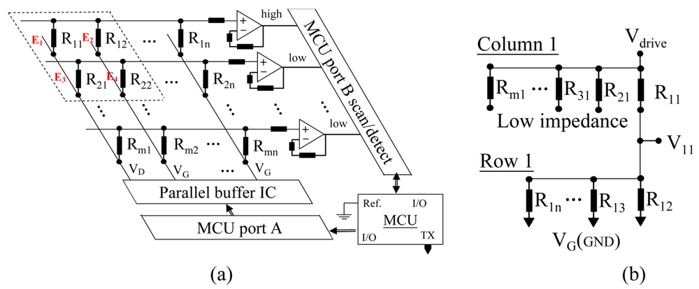Sensors 09 01188f2