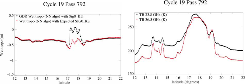 Sensors 09 01306f8