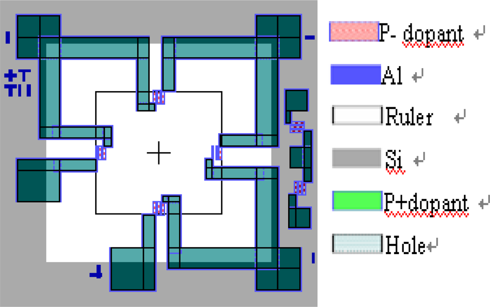 Sensors 09 01382f3