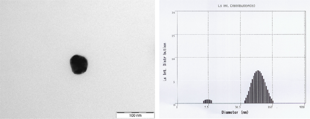 Sensors 09 01662f3