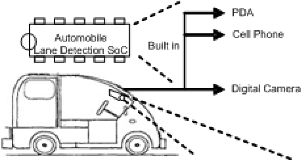 Sensors 09 01722f1