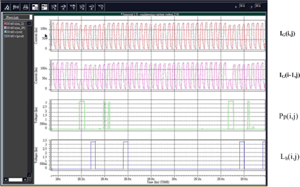 Sensors 09 01722f11