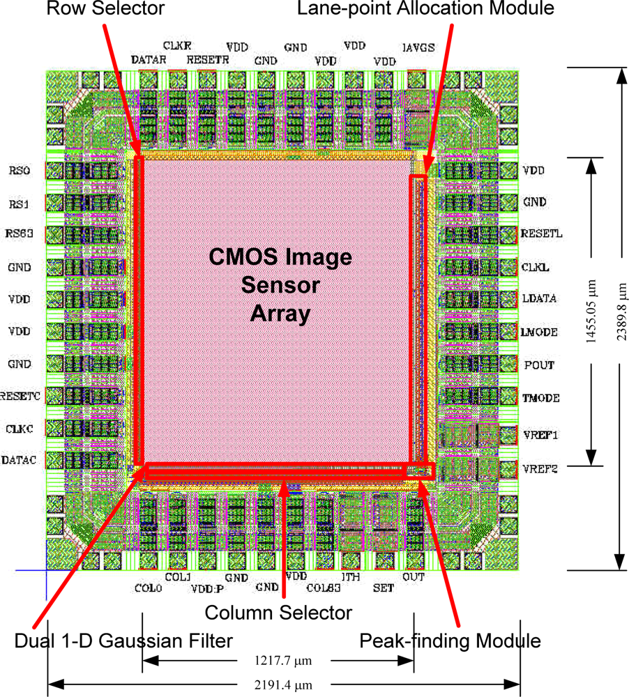 Sensors 09 01722f12