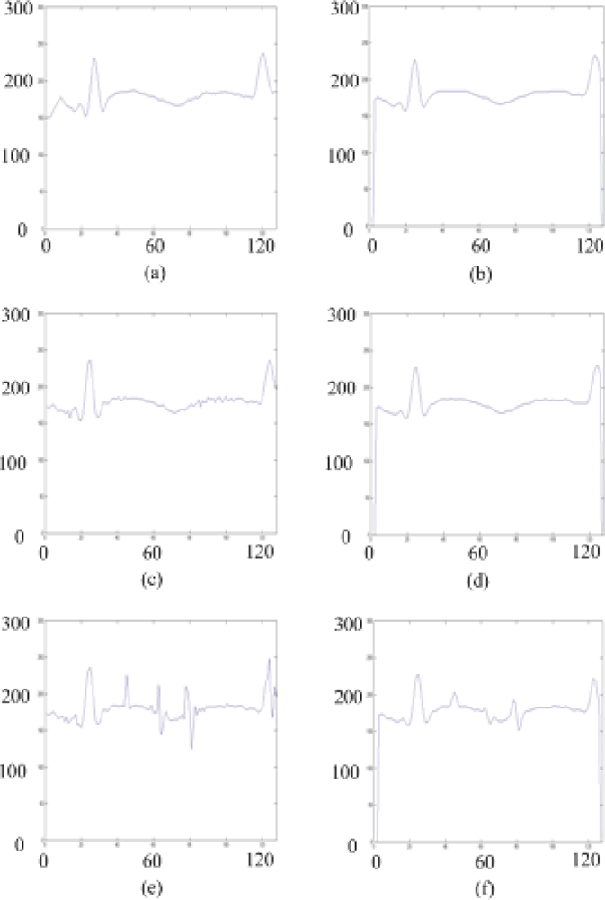 Sensors 09 01722f2