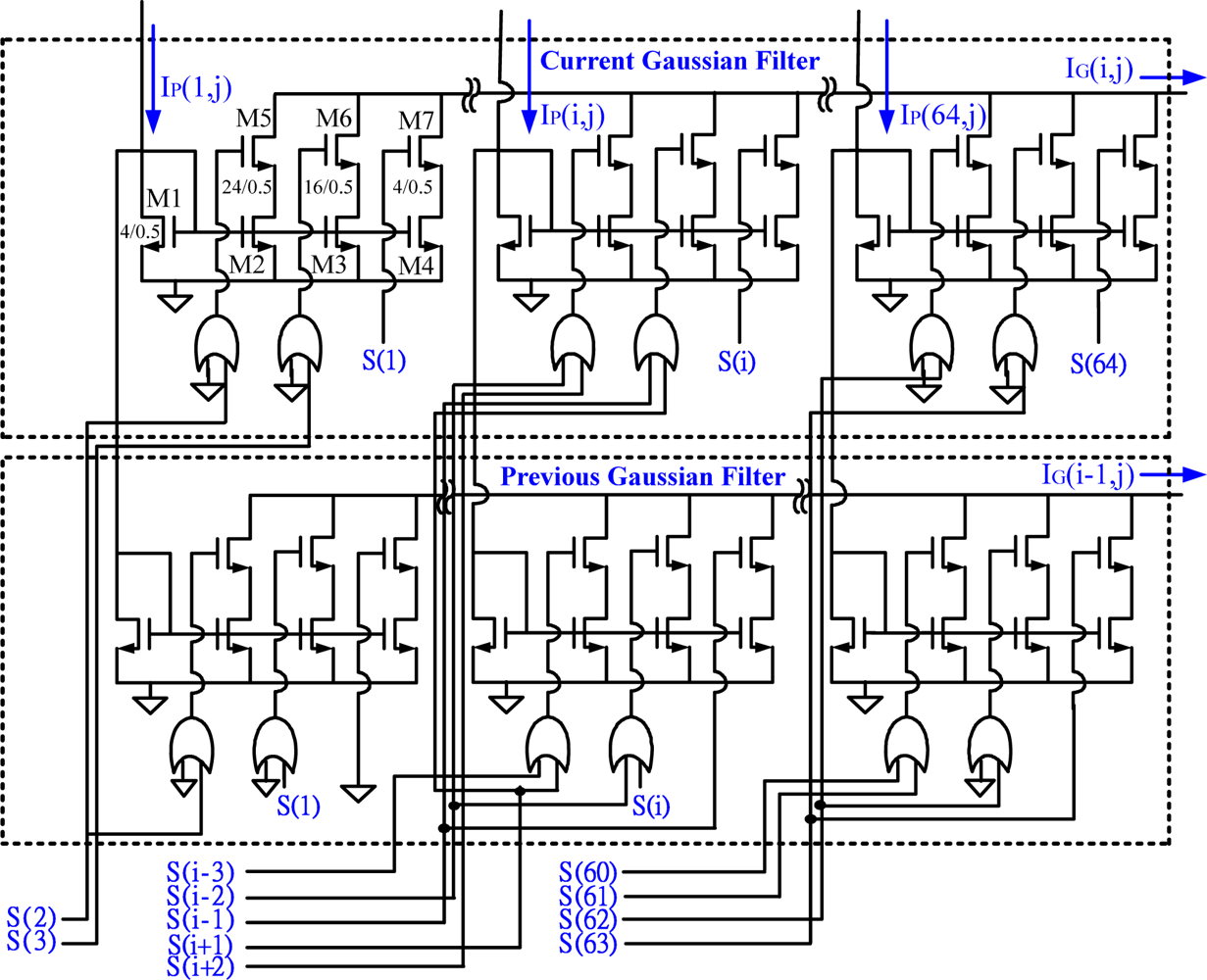 Sensors 09 01722f8