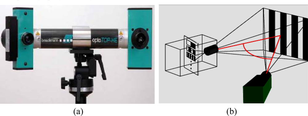 Sensors 09 01967f2