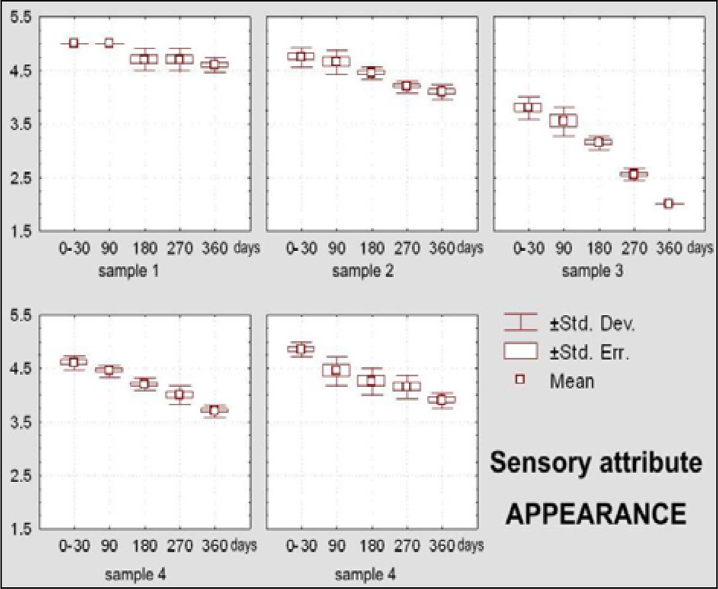 Sensors 09 01996f11 1024