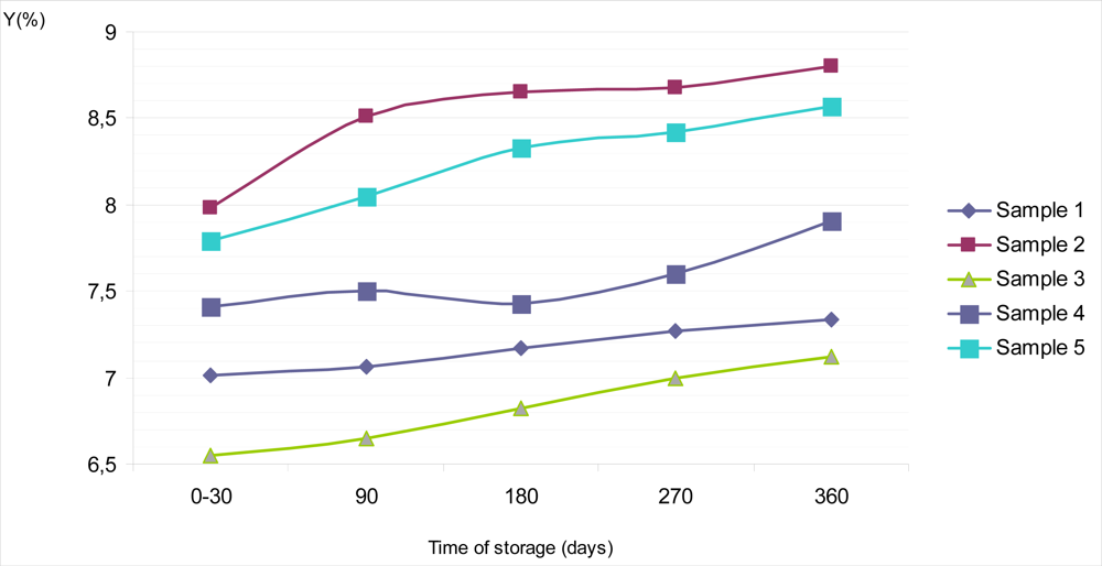 Sensors 09 01996f2 1024