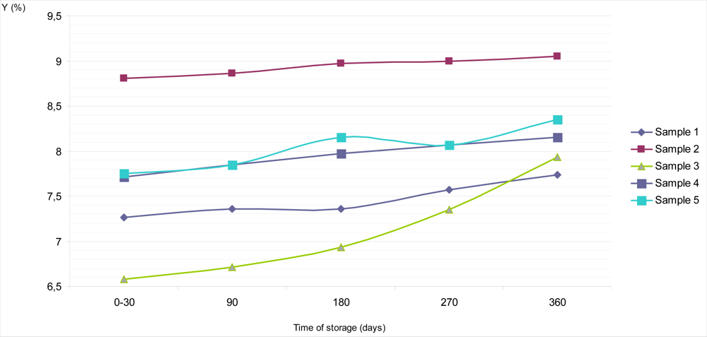 Sensors 09 01996f3 1024